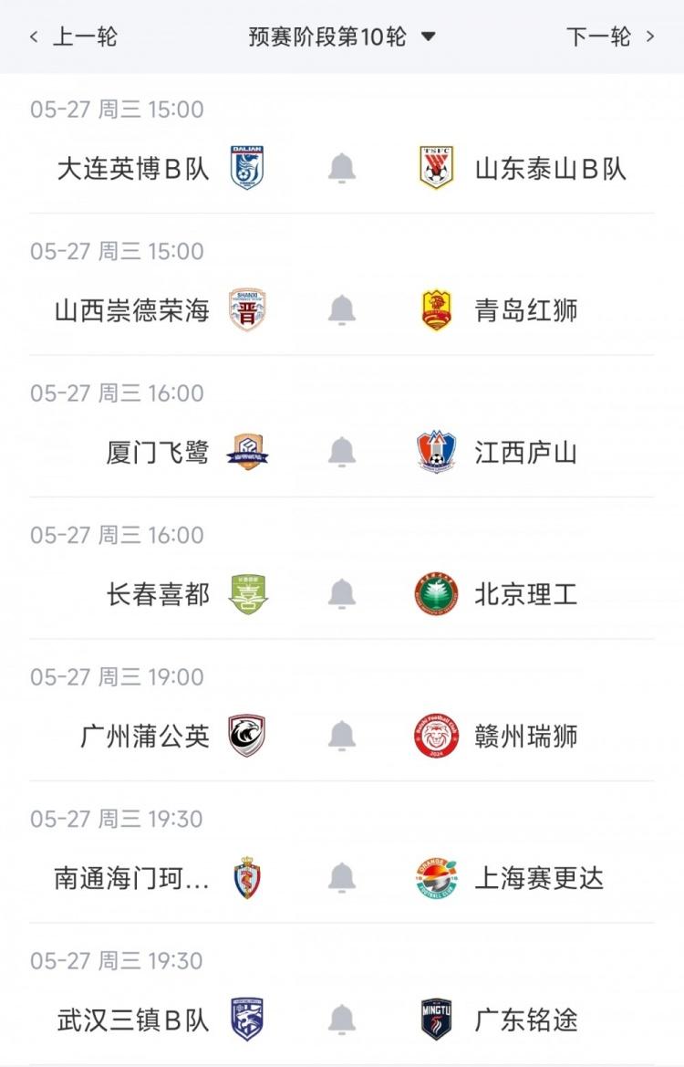 罗马诺：皇马、曼城等队有意波罗，但他接近就续约4年达成协议